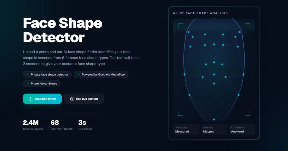 What Is My Face Shape cover