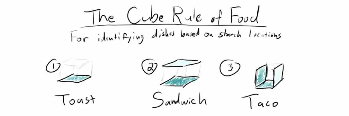 The Cube Rule cover