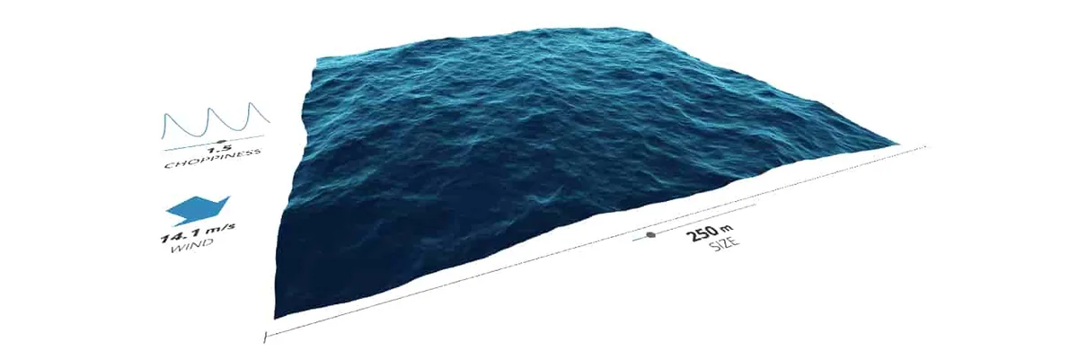 Waves generator cover