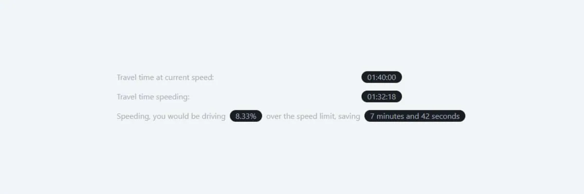 Should I Speed? cover