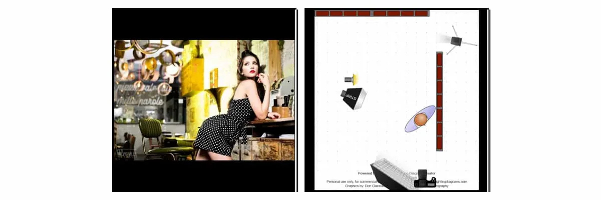 Strobox cover