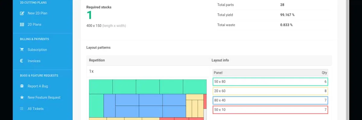 Cutlist optimizer cover