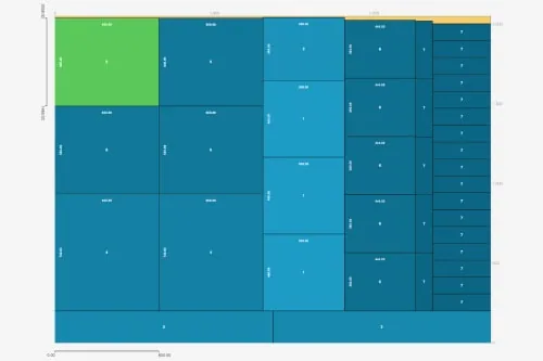 Cutlist Evolution screenshot