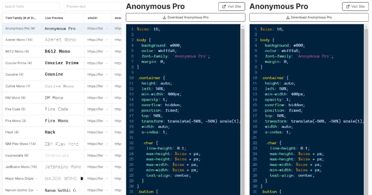 Coding Font cover